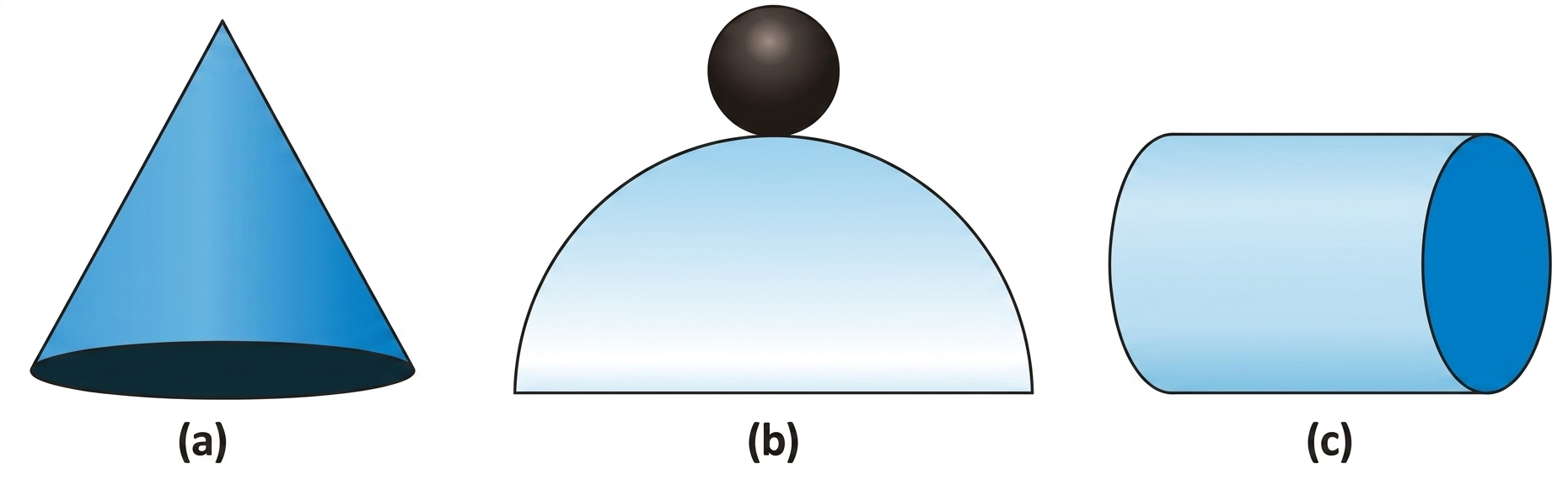 Diagram showing stable, unstable, and neutral equilibrium examples